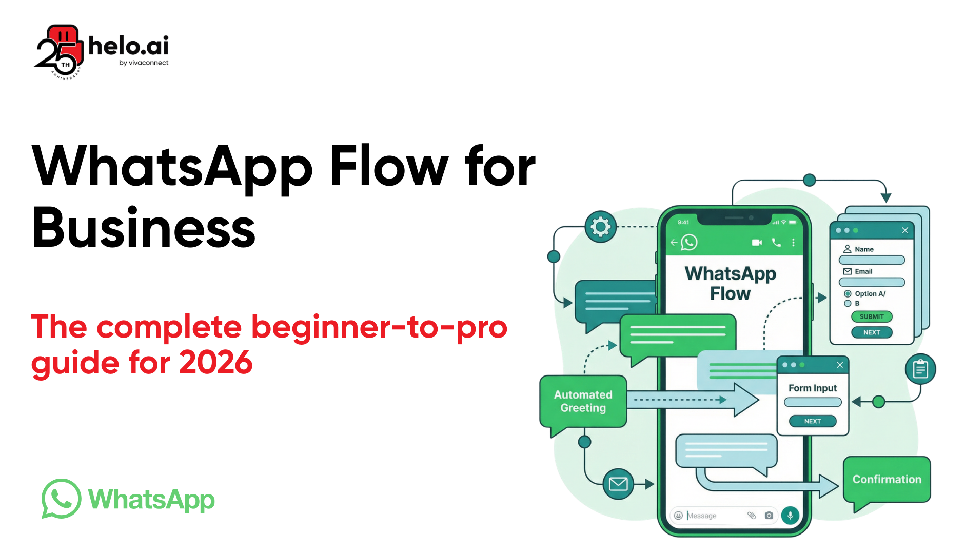 whatsapp flows